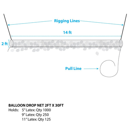 Boss 250™ Balloon Drop Net – Low Ceiling (30ft x 2ft)